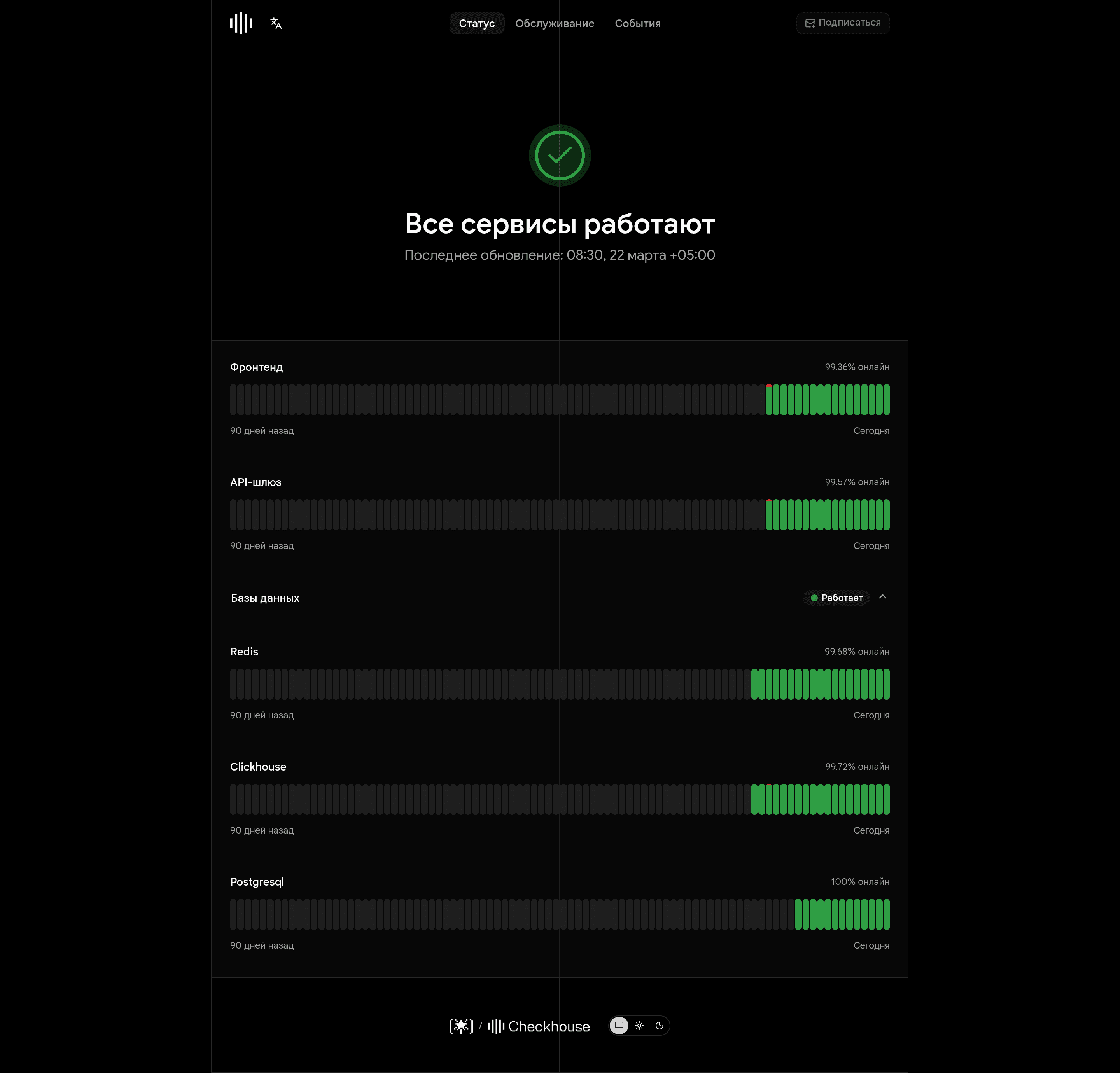 checkhouse status page